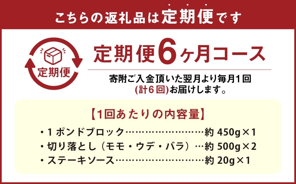 【6カ月定期便】 【ブロック＆切り落とし】 おおいた和牛 1ポンドブロック・切り落とし ステーキソース付