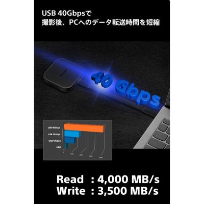 ふるさと納税 川崎市 Nextorage MagSafe対応 ポータブルSSD NX-P4MG 1TB |  | 03
