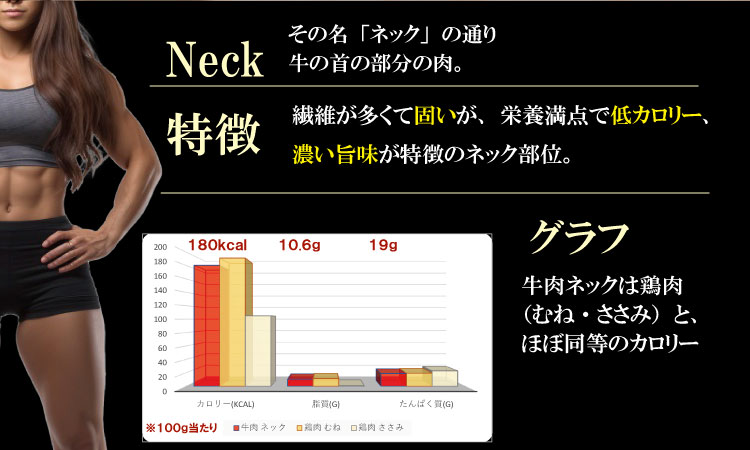 佐賀牛 ネック薄切り（赤身肉） 400g つるや食品  すき焼き 牛肉 切り落とし 国産 カレー 肉じゃが 牛丼 しゃぶしゃぶ スライス 焼肉 ブランド牛 九州産 送料無料 A5～A4 人気  高評価