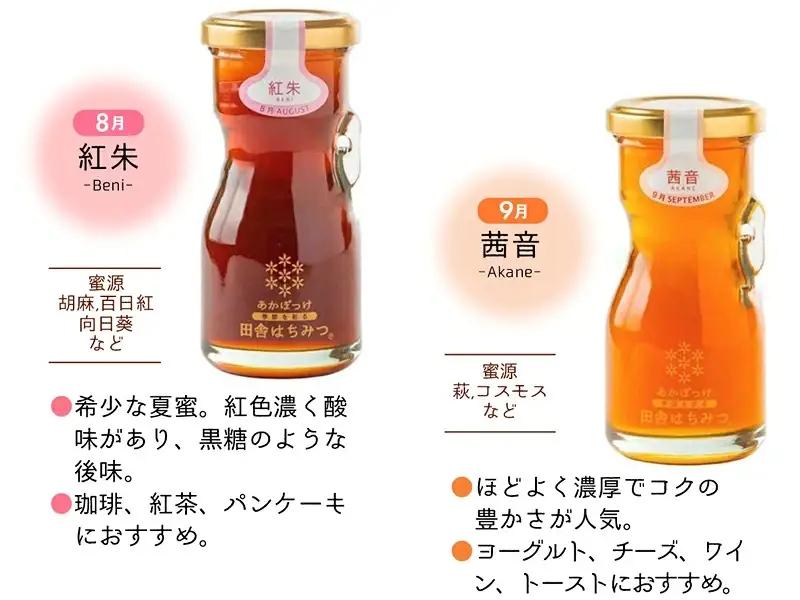 【数量限定10セット】【ハチミツ定期便】【先行予約受付】【令和9年5月発送開始】『プレミアム全7種』搾りたて！季節を月ごとに楽しむ「田舎はちみつ」無添加生ハチミツ全7種(500g) ／ 無添加 非加熱