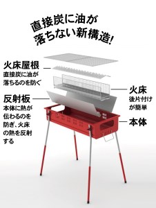 少煙BBQコンロセット[グリーンライフ] 【022S001】