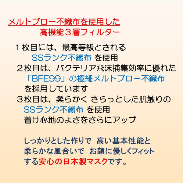 マスク 日本製 不織布3層マスク みきゃん ペールオレンジ 200枚【50枚×4箱】 人気 日用品 消耗品 国産 使い捨て 送料無料 返礼品 伊予市｜B60