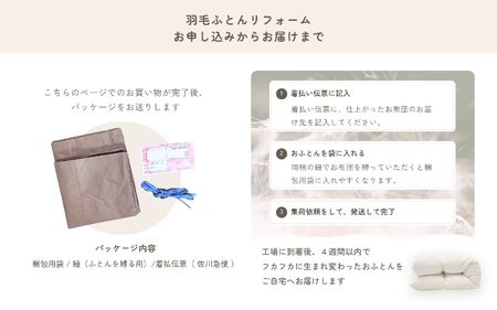  【 ブルー 】シングル仕上げ　綿100％ 60サテン  |  寝具 布団 （株）livearth