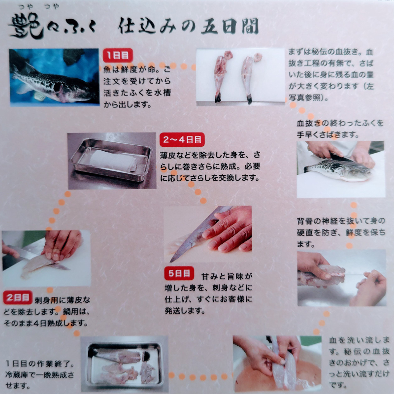 【お届け指定日必須】 熟成 とらふぐ フルコース 5～6人前 ふぐ 冷蔵 5～6人前