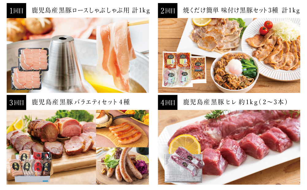 【定期便】黒豚のプロフェッショナル「コワダヤ」の厳選黒豚味わい尽くしコース（全6回） しゃぶしゃぶ 生姜焼き 焼き豚 焼豚 ウインナー ソーセージ ロース 切落し 切り落とし 鹿児島県産 冷凍