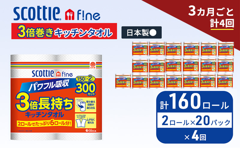 定期便 キッチンペーパー スコッティ 160ロール ファイン キッチンタオル 3倍巻き 150カット ペーパータオル 2ロール × 20パック《 3ヶ月ごと計4回 》