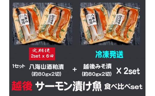 
【6ヶ月定期便】八海山酒粕漬 & 越後味噌漬 サーモン漬け魚食べ比べ（約80g×各2切）2セット【地場産品】
