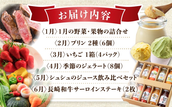 野菜 スイーツ  長崎和牛 イチゴ 梨 米 ミカン  毎月 お届け 定期便