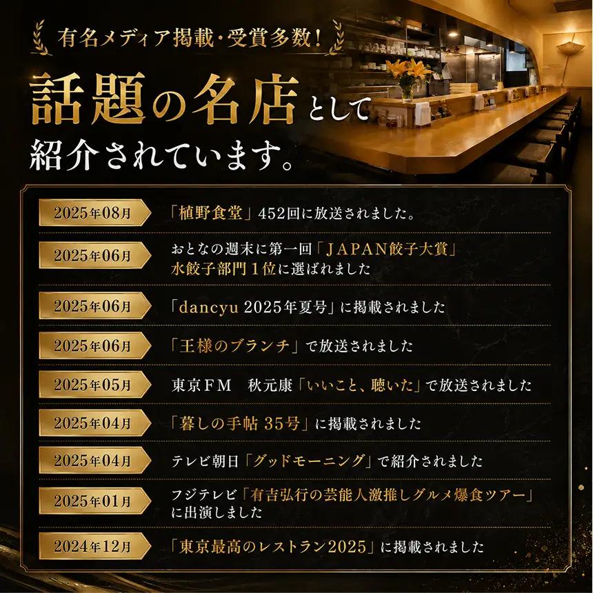 手作り 水餃子 20個 ＋ 焼き餃子 20個【 手作り餃子の店 吉春 】 |  冷凍餃子 地元野菜 ・ 国産素材 を使用 