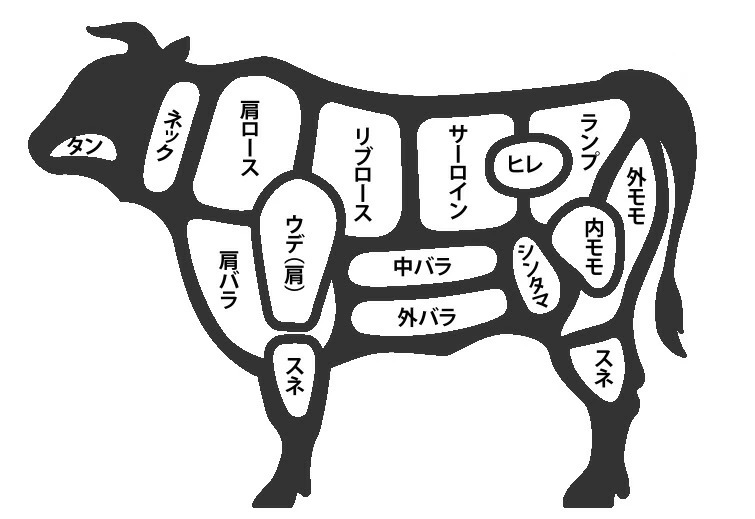 福島県産福島牛リブロースしゃぶしゃぶ用 300g_イメージ3