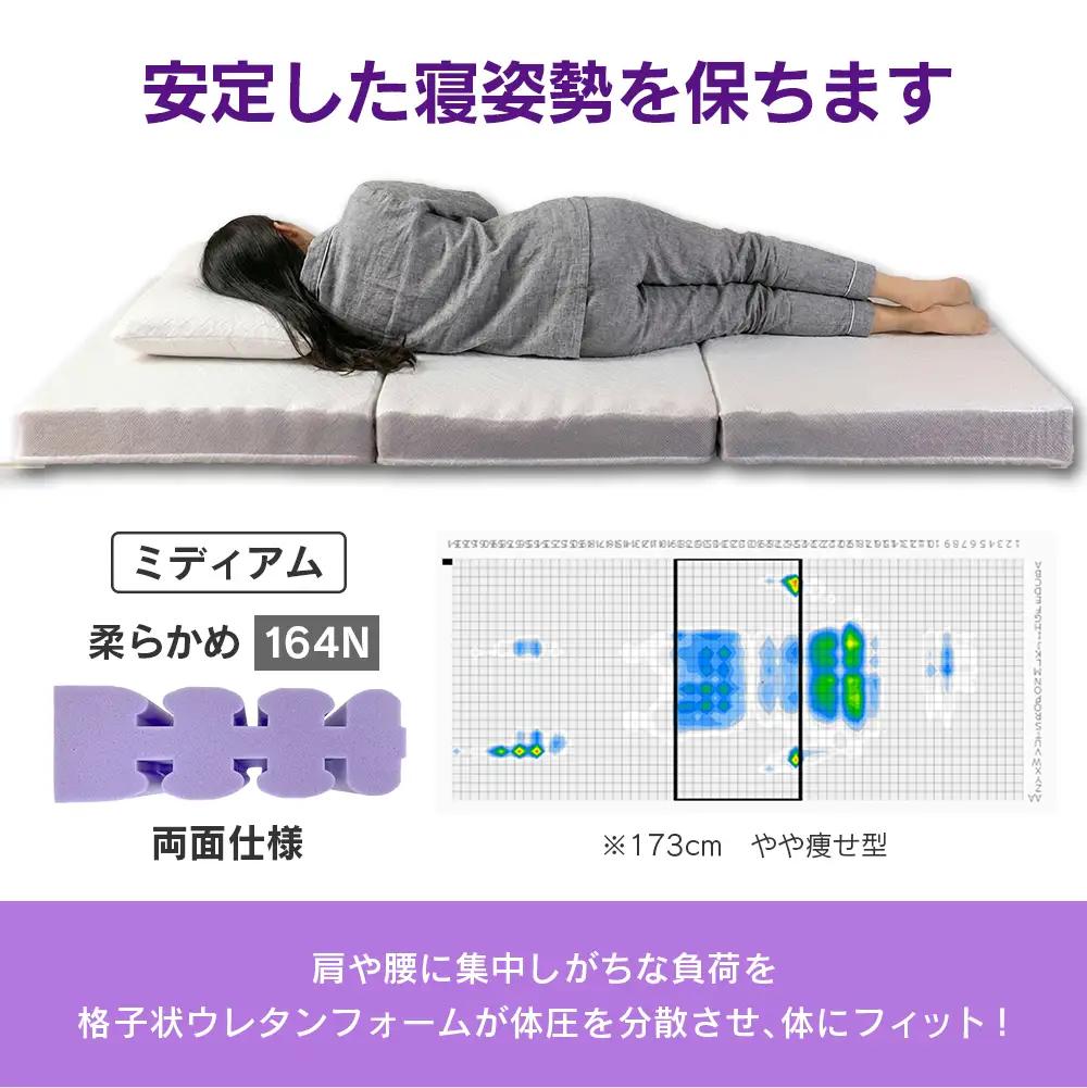 マットレス シングル 三つ折り 高反発ウレタン キタヒロマットレス Fit8 硬さミディアムタイプ 西日本イノアックオリジナル カラーフォーム健康ショップ_NI040_017