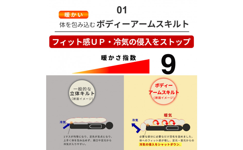 羽毛布団 シングル フランス産 ダックダウン90% 1.3kg (ピンク) ボディーアームスキルト 380dp