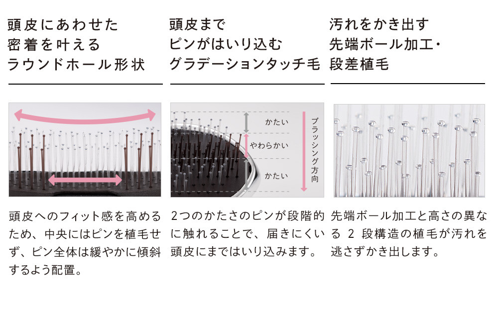 リファイオンケアブラシ