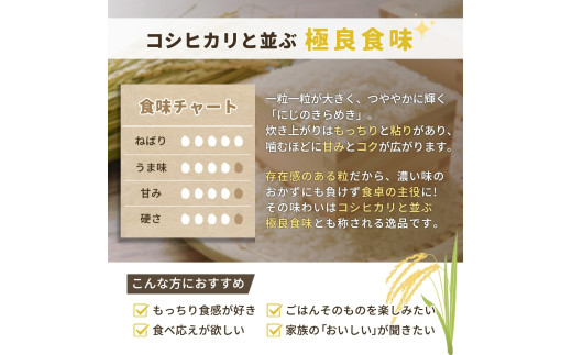 米 にじのきらめき  和歌山県産 10kg（5kg×2）（2026年産）先行予約 ※2026年9月旬中より順次発送 / 精米 お米 由良町 白米 和歌山県【sml400-niji-10D】