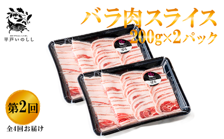 《定期便》Newジビエ 平戸いのしし 食べ比べ月替わり便(ロース･肩ロース･バラ･モモ)【4回お届け】