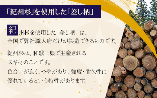 日本三大うちわ 京うちわ 窓辺 赤 1枚  箱入り