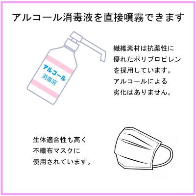 ふるさと納税 荒川区 チワワ用カラー(首輪)&リード(カラー:紺・水色・紺)【001-003】 |  | 03