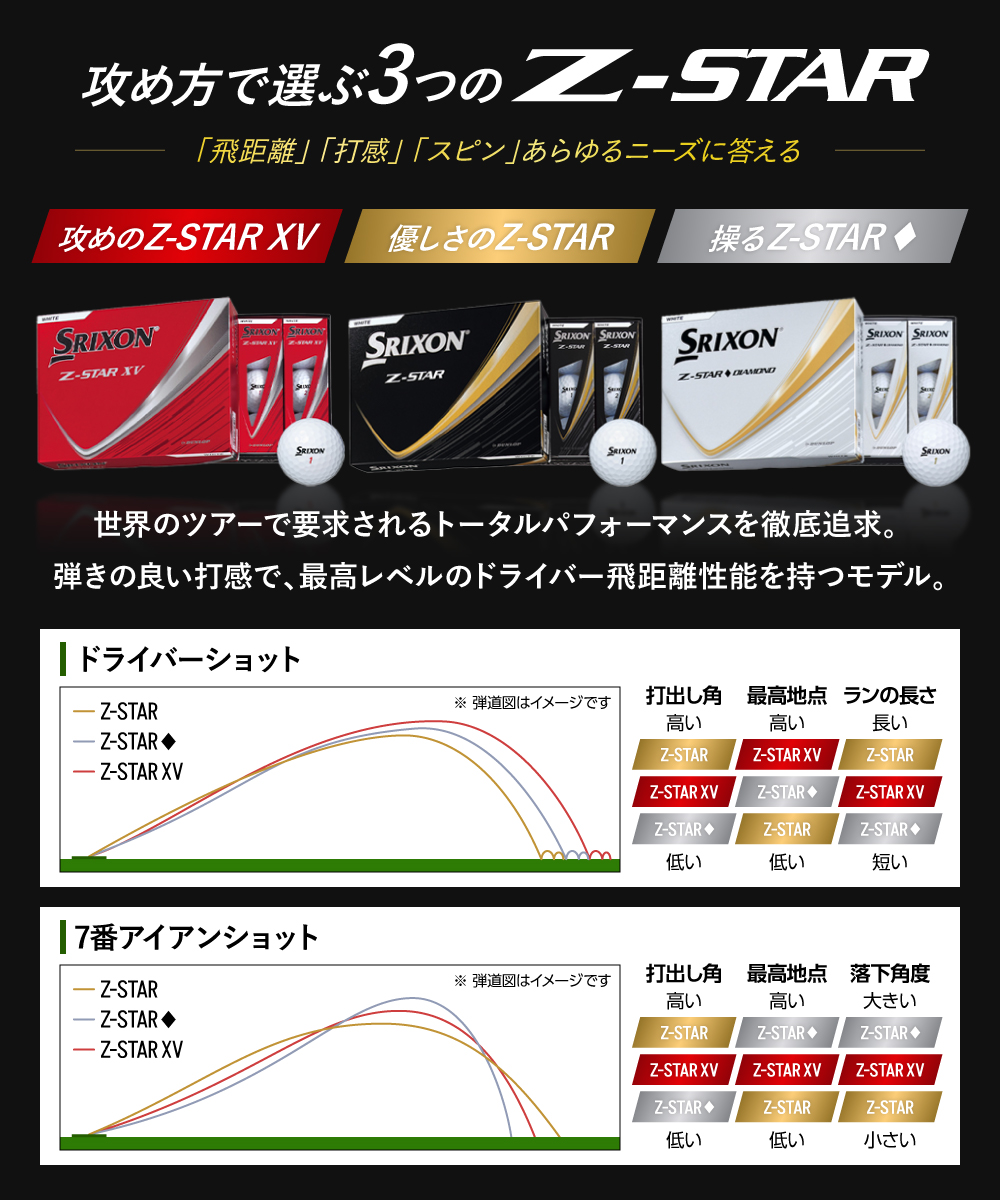 ゴルフボール スリクソン Z-STAR9 ロイヤルグリーン 2ダース 24球入り 2025年モデル SRIXON ゴルフ用品 ボール ゴルフグッズ 記念品 兵庫県 丹波市