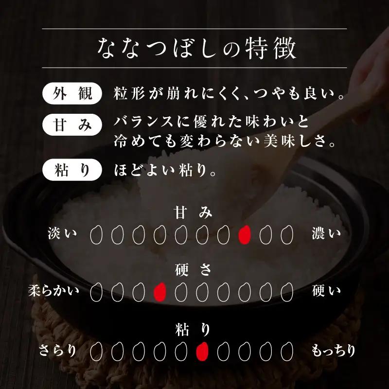 【新米予約】令和８年産【定期便全2回】 雨竜産 ななつぼし 精米 10kg（5kg×2袋）毎月1回お届け ＜ フジエファーム ＞
