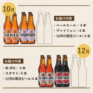 ＜頒布会・全6回(偶数月発送)＞箕面ビール72本の飲み比べ堪能セレクション(3種12本・各330ml×6回)定期便 クラフトビール 地ビール セット 家飲み お試し 飲み比べ ギフト プレゼント おし