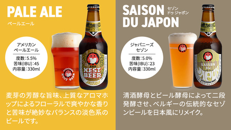 常陸野ネストビール 6種12本 飲み比べ セット  2025年11月中旬発送開始 ビール クラフトビール 地ビール ネストビール 酒 お酒 アルコール 瓶 木内酒造 詰め合わせ IPA ペールエール 