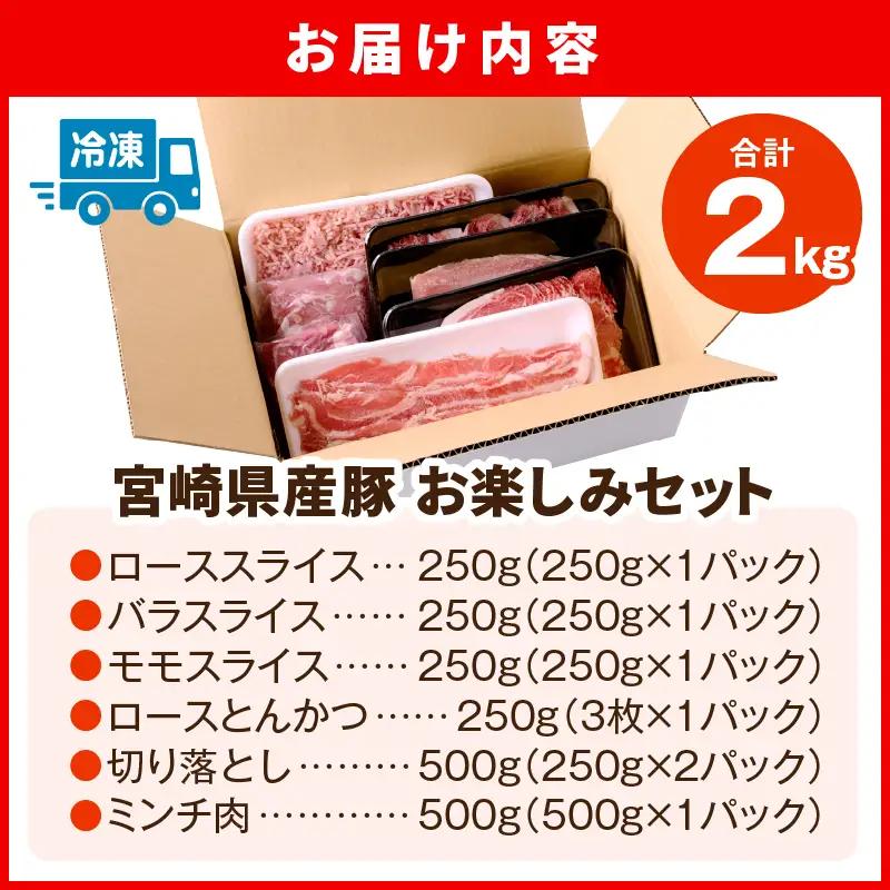 豚肉 セット 豚肉[宮崎県産 ロース バラ モモ 2kg]