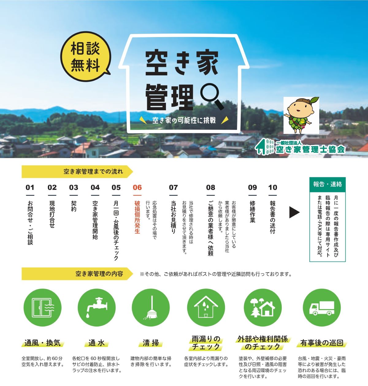 【ふるさと納税】綾町内限り！空き家管理サービス【3か月】
