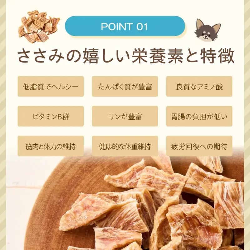 ペットフード研究所 国産無添加【低脂肪・低脂質】一口ささみ100g【087E-043】