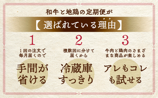 【6回定期便】＜京都亀岡丹波山本＞和牛と地鶏 毎月交互にお届け【訳あり】京の肉＆地鶏丹波黒どり・丹波赤どり お楽しみセット≪生活応援 緊急支援 特別返礼品 不揃い≫◇ ※2025年2月頃発送予定（初回