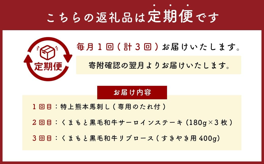 【3回定期便】馬刺＆くまもと黒毛和牛の「福袋」定期便
