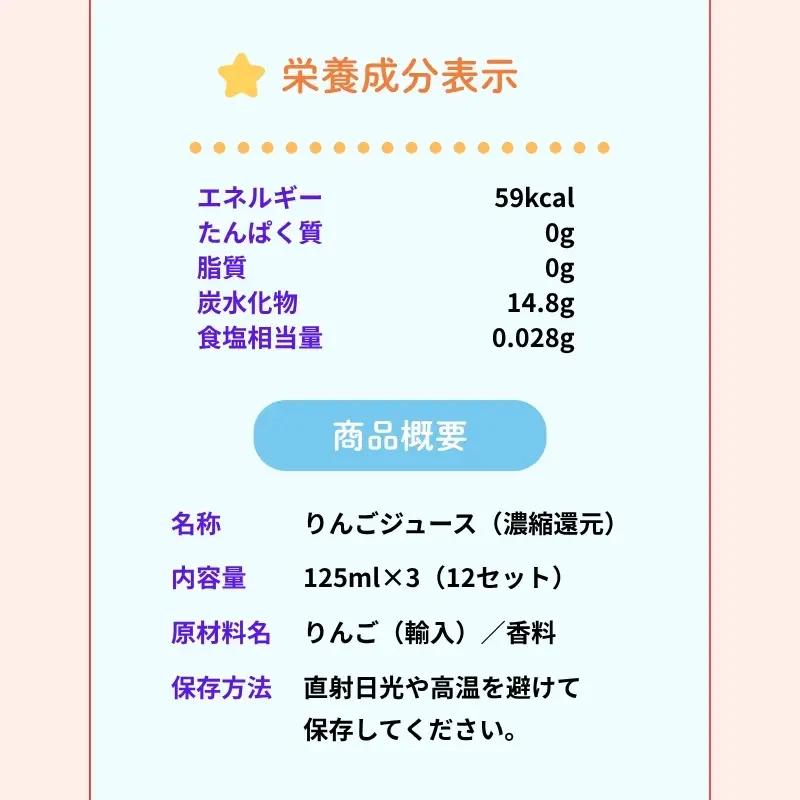 ジュース アンパンマン りんご 36本 ジュース