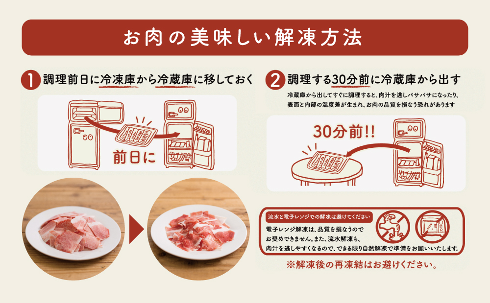 【鹿児島県産】豚肉 4種類セット 計1.9kg（ロースしゃぶ・ロースカツ・切り落とし・ミンチ） 肉 お鍋 しゃぶしゃぶ 冷しゃぶサラダ とんかつ 切落し 炒め物 丼 かごしま 大容量 小分け 冷凍 薄