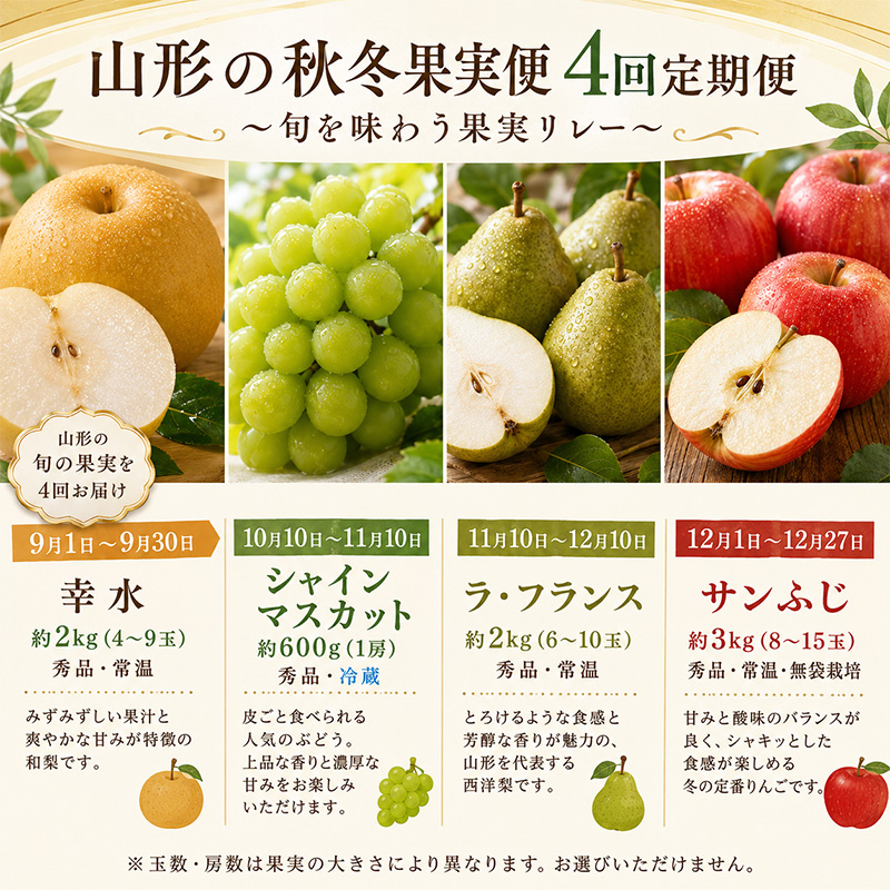【定期便4回】山形の秋冬果実便 ～旬を味わう果実リレー～