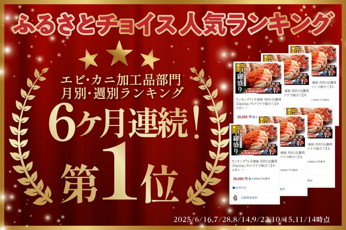 皆様に選ばれて、エビ・カニ加工品部門にて6ヶ月連続で週別・月別1位を獲得しました！
（2025年6～11月時点）