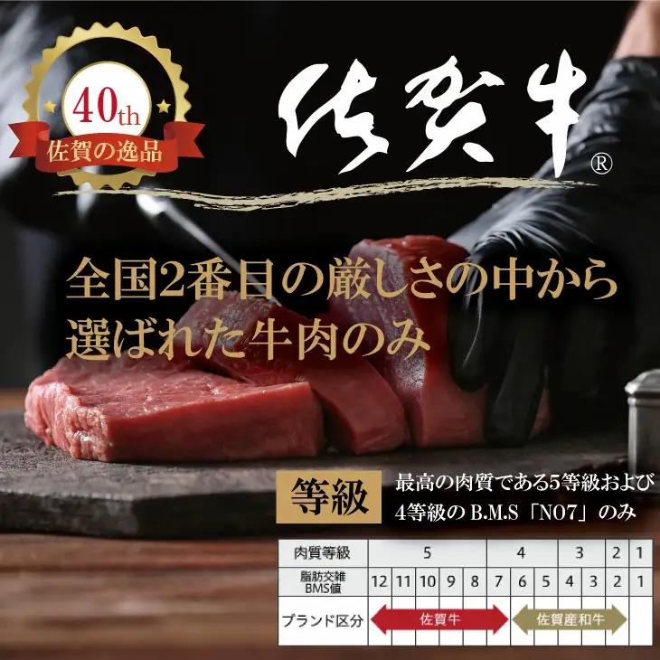 佐賀牛 焼肉 1,600g 焼肉 厳選部位 牛肉 D400-012