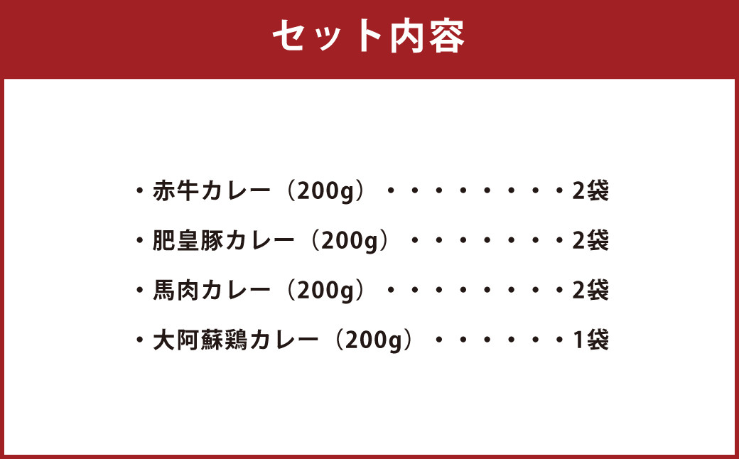 阿蘇 俵山カレー セット 4種 200g×7袋 カレー 赤牛 肥皇豚 馬肉 大阿蘇鶏 常温保存 惣菜 レトルトカレー レトルト