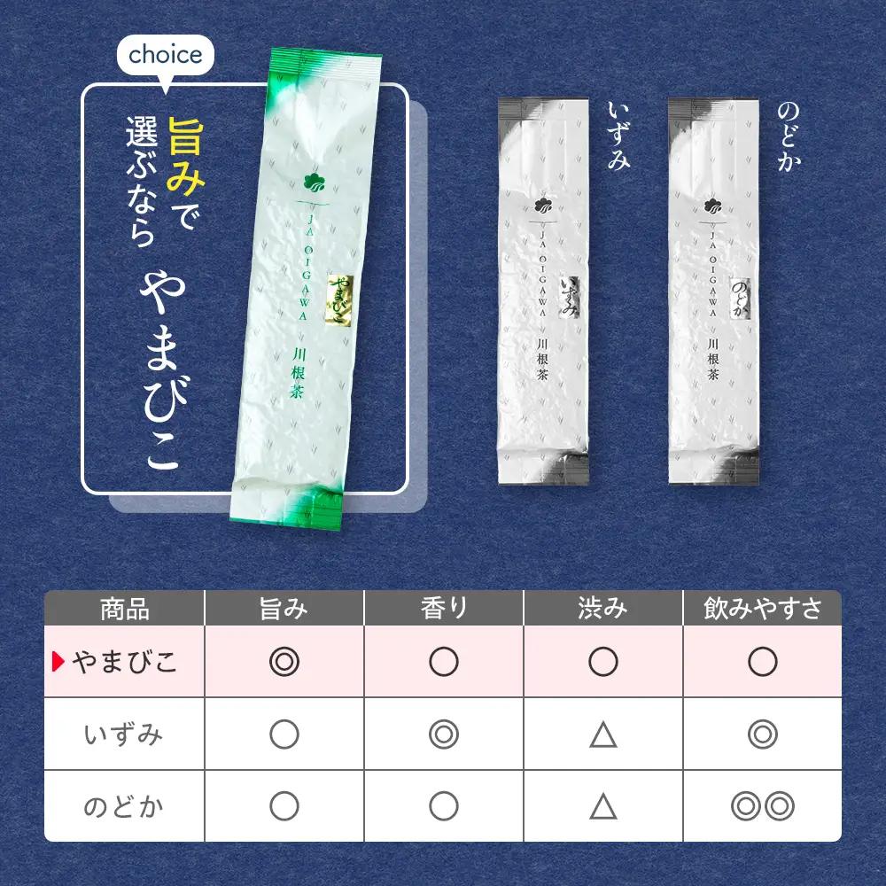 32-6 川根茶 どっさり ご家庭用飲み茶2kg セット やまびこ 200ｇ袋×10本