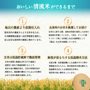 【令和6年度産】 ＜ひとめぼれ／無洗米＞ ようきな米 (ペットボトル入り米) 450g×10本 お米 おこめ 米 コメ 白米 ご飯 ごはん おにぎり お弁当 【ライス宮城株式会社】tm305
