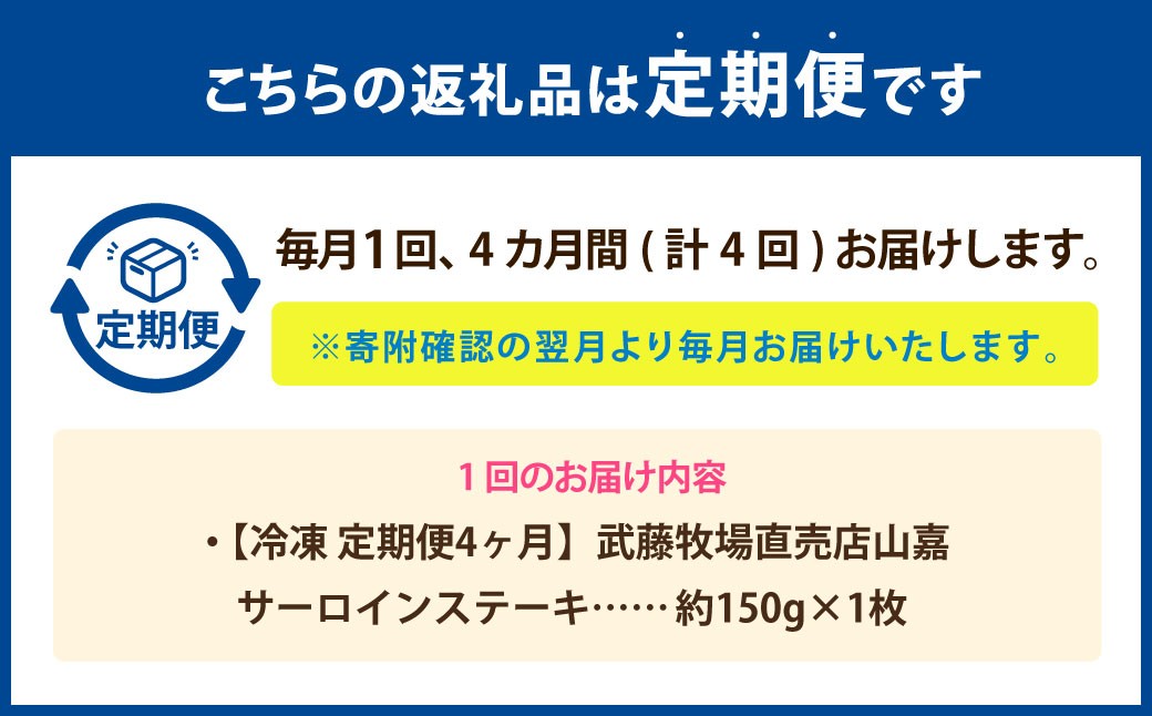 武藤牧場直売店山嘉 サーロインステーキ 約150g×1枚 （計4回） 合計約600g 【冷凍 定期便4ヶ月】 ／ 牛肉 サーロイン ステーキ 定期便 三重県 桑名市