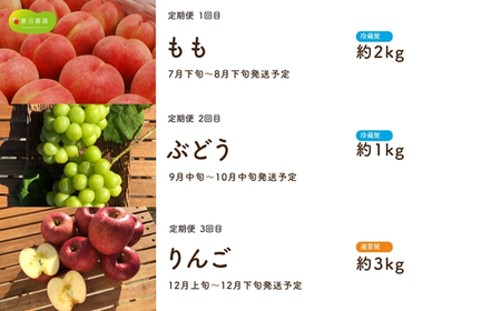 No.3005 フルーツプレミアム定期便【2026年発送】