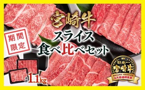 期間限定価格！宮崎牛 すき焼きスライス3種食べ比べセット1.1ｋｇ　内閣総理大臣賞４連続受賞 ミヤチク＜2.4-6＞