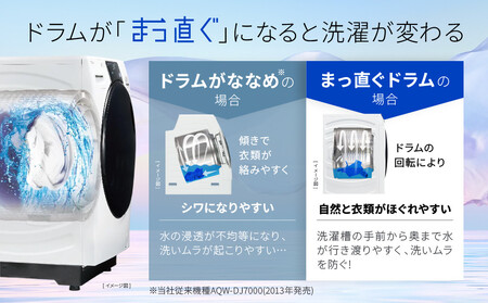 【AQUA】ドラム式洗濯乾燥機 まっ直ぐドラム 洗濯12kg 乾燥6kg AQW-SD12R-L (左開き) 台無し［ 京都 アクア 洗濯機 ドラム式 人気 おすすめ コンパクト 大容量 ヒートポンプ