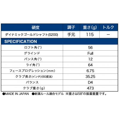 ふるさと納税 都城市 RTZ ツアーサテン ウエッジ【DG/56度/Full/S200】《2025年モデル》 |  | 02