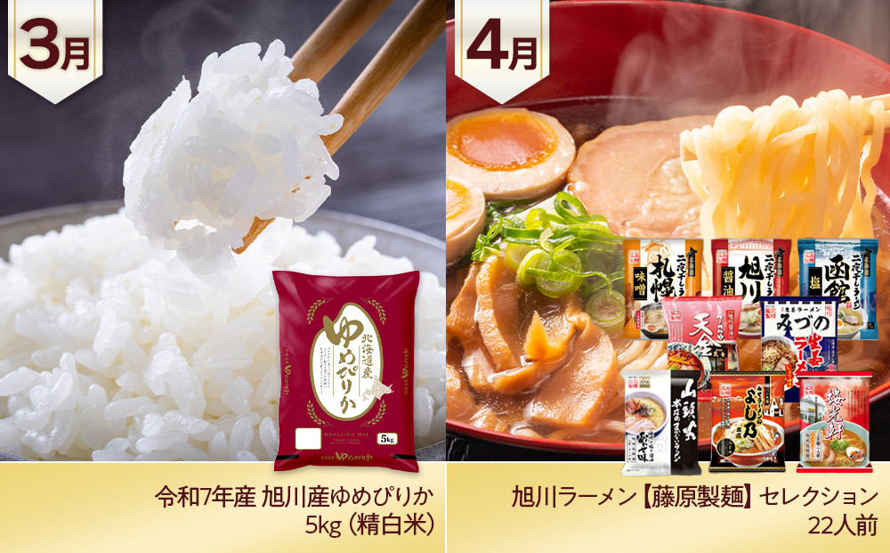 旭川プレミアム福袋定期便2026 12回毎月発送_05542