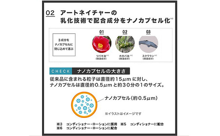 コンディショナー ラボモ アートブラック コンディショナー 2本セット 270mL×2 頭皮環境 髪 頭皮 美髪 育毛ケア