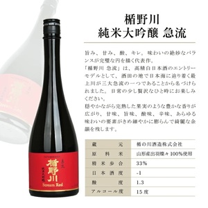 SC0546　楯野川 純米大吟醸「急流」「合流」2種飲み比べセット　計2本(各720ml×1本)