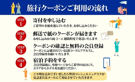 [福島ツアー] 会津若松市 後から選べる旅行Webカタログで使える！ 旅行クーポン (6万円分) 旅行券 宿泊券｜福島県 鶴ヶ城 猪苗代湖 飯盛山 温泉 観光 旅行 ホテル 旅館 老舗 高級 トラベル