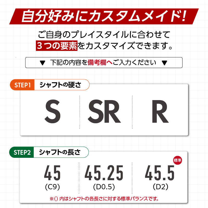B3MAX D DRIVER（SPEEDER NX GOLD 50モデル）_ロフト 10.5 _ ブリヂストン ゴルフ クラブ ドライバー B3MAXD B3 MAXD SPEEDER GOLDモデル