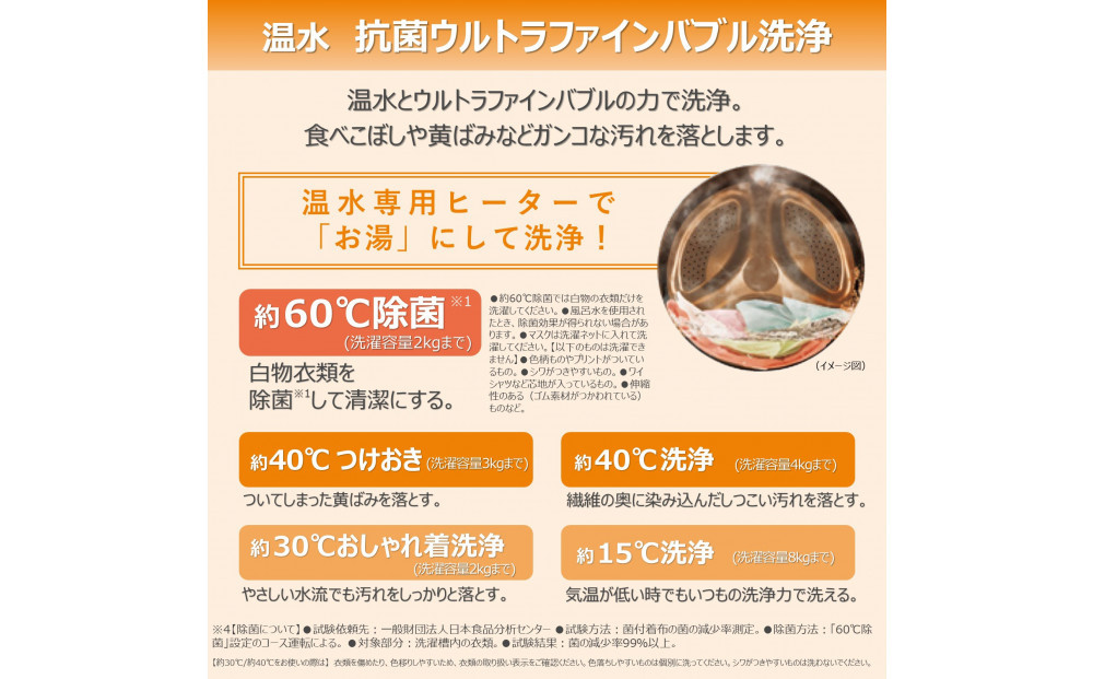 東芝【標準設置費込み】　コンパクトなドラム式洗濯乾燥機　TW-84GS4L(H)