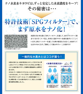【12ヶ月定期便】ナノ水素水キヨラビ 500ml 30本 水 水素水 天然水 飲料水 ミネラルウォーター アルミパウチ パウチ 国産 九州産 熊本県産 菊池市産 送料無料《お申し込み月の翌月から出荷開